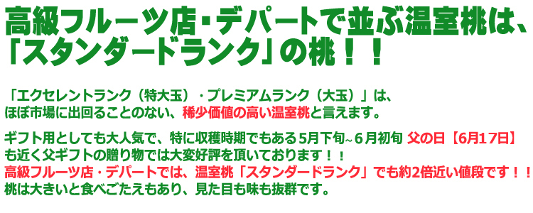 温室桃ランク紹介